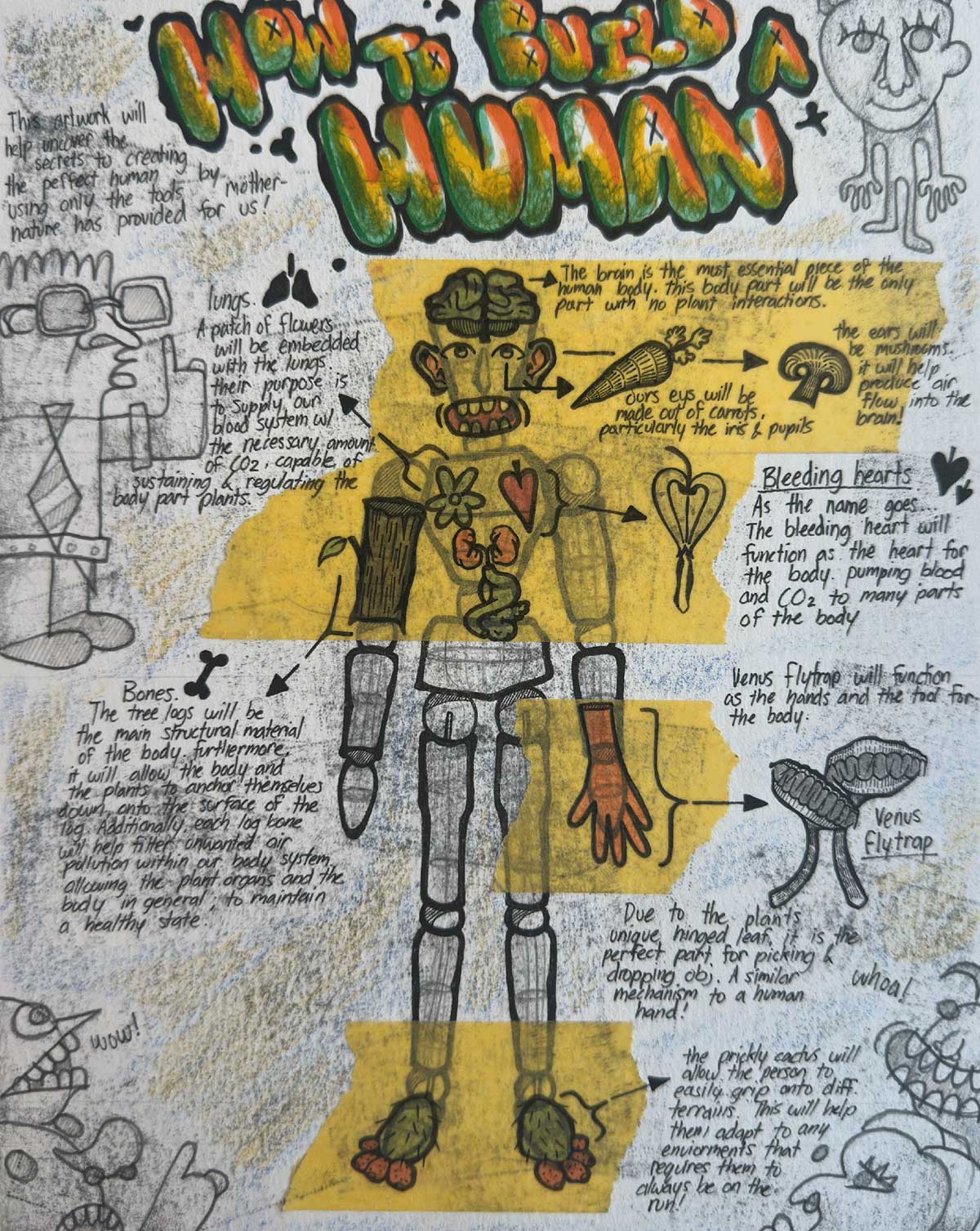 AP Drawing student work featured in the 2025 AP Art and Design Exhibit